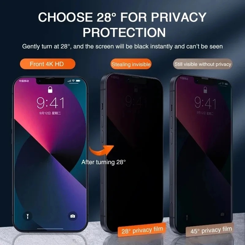 1-3 Adet Anti-casus Temperli C - Screen Protectors incelemesi ve fiyatı