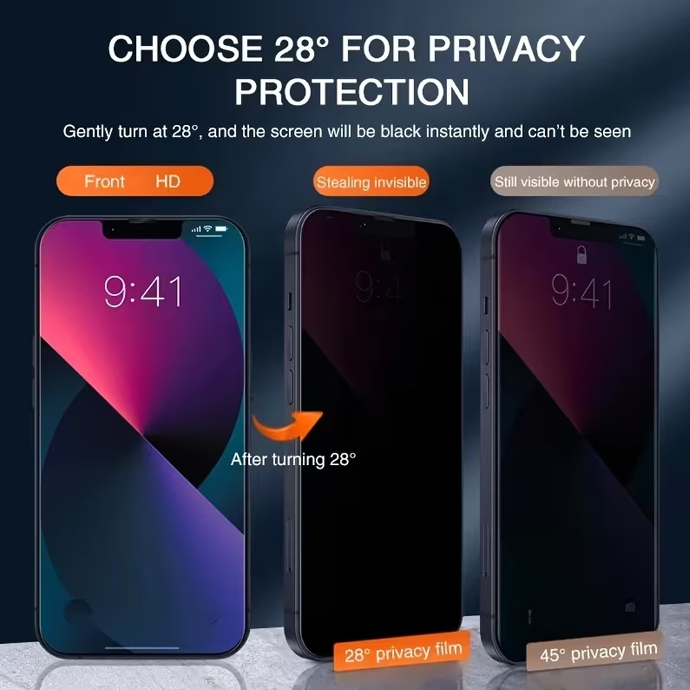 1-5 Adet iPhone 18 Pro Max 17  - Anti Peek Privacy Tempered Glass incelemesi ve fiyatı